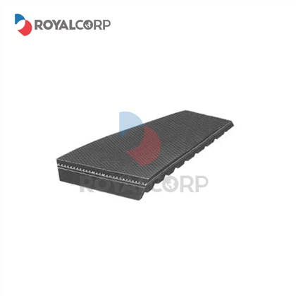 Mainīga ātruma ķīļsiksnas